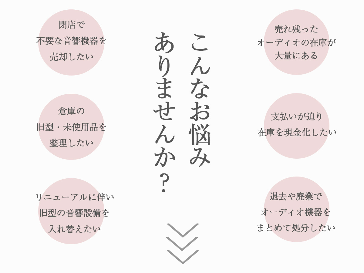 法人様こんなお悩みありませんか？